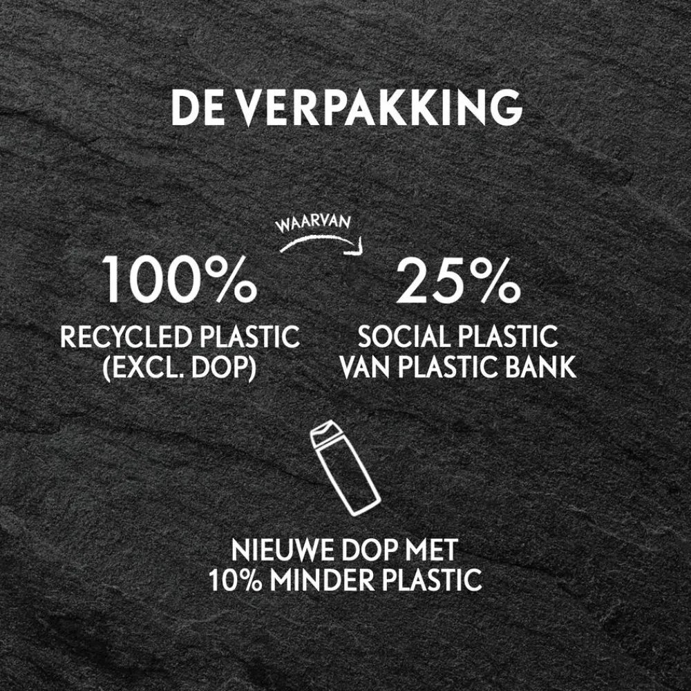 Bad & Douche<Fa 6x Men Douchegel en Shampoo Extreme Cool 250 ml