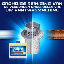 12x Integrale Machinereiniger Citroen 250 ml^Finish Hot