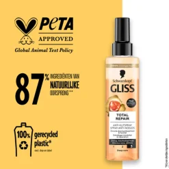 6x Anti-klit Spray Total Repair 200 ml^Gliss Discount
