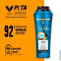 Shampoo<Gliss 6x Aqua Revive Shampoo 250 ml