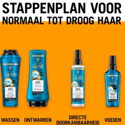 Shampoo<Gliss 6x Aqua Revive Shampoo 250 ml