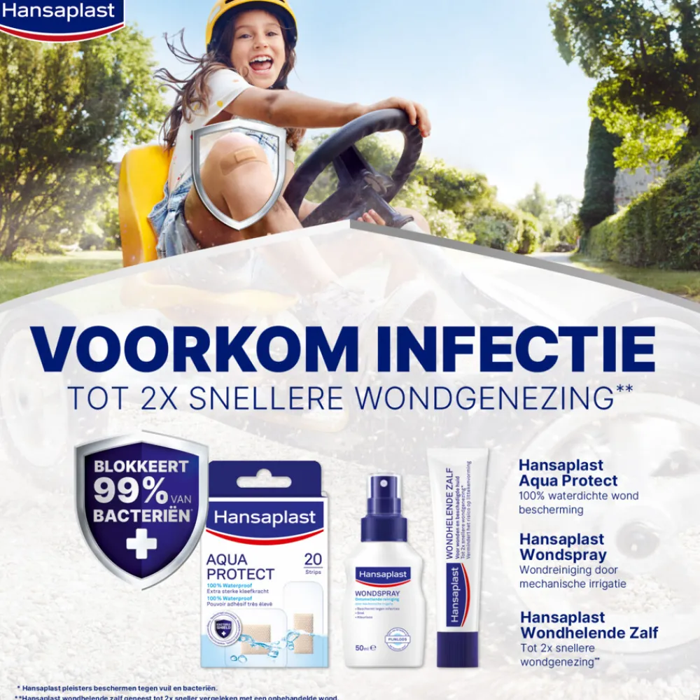 Online 2x Aqua Protect 20 stuks Pleisters