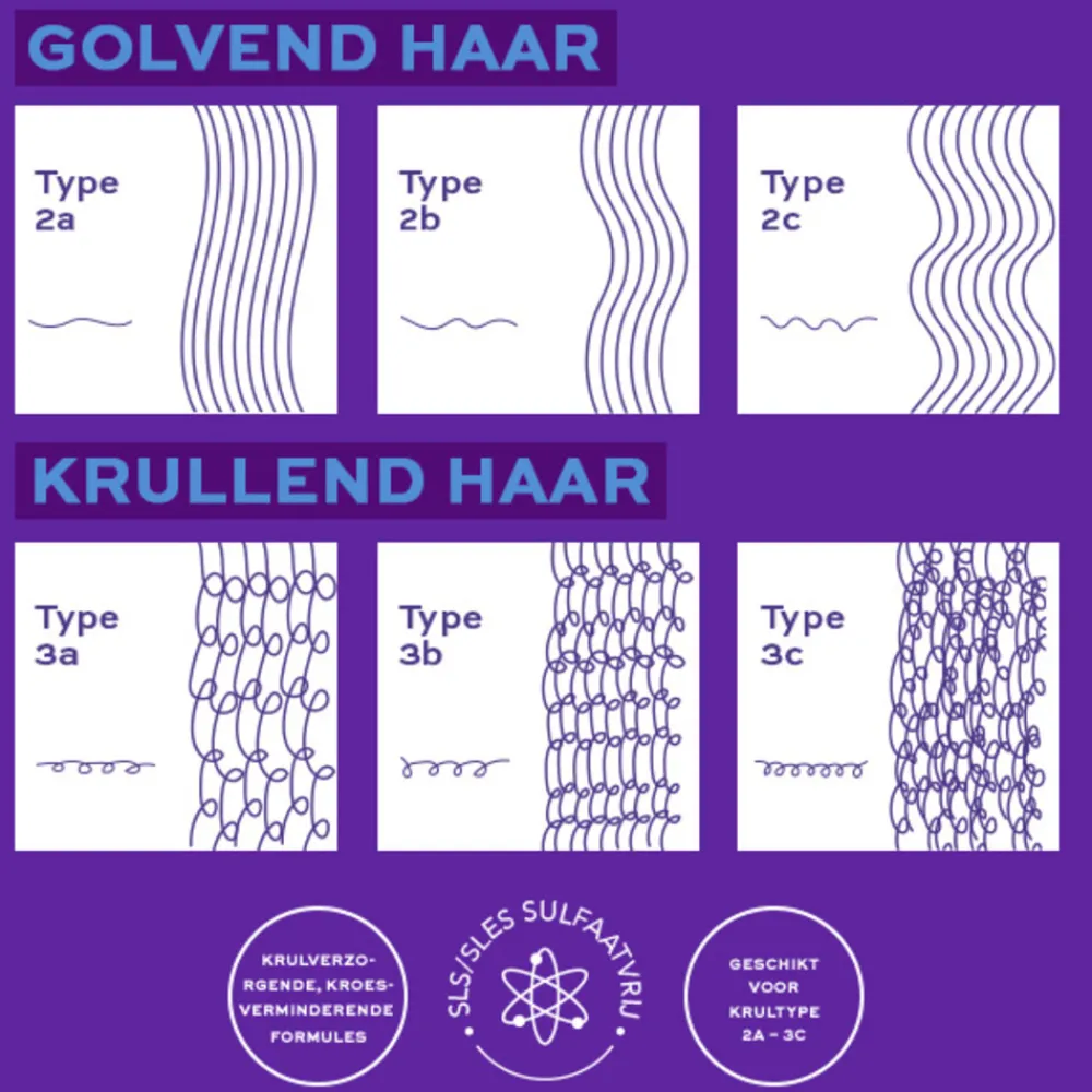 4x Frizz Ease Dream Curls Shampoo 250 ml^John Frieda Sale