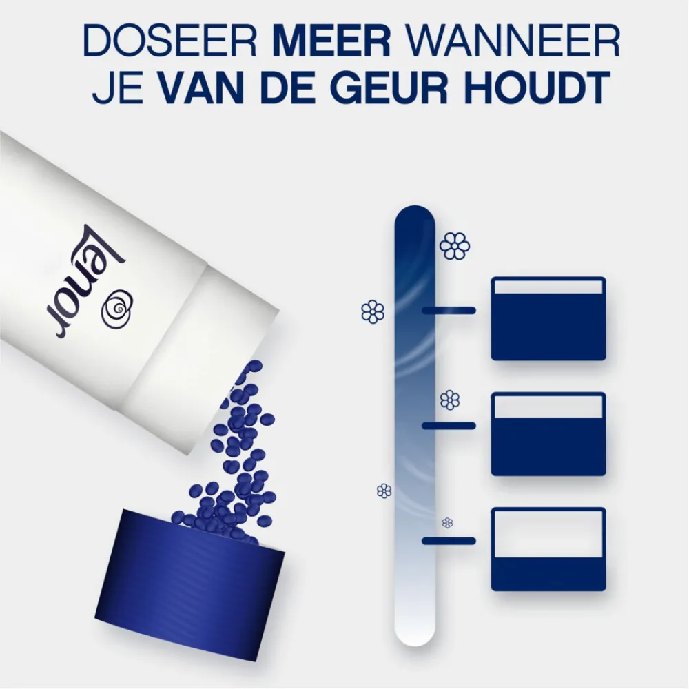 Discount 6x In-wash Geurbooster Zijdebloesem & Pioenroos 19 wasbeurten 235 gr Geurboosters