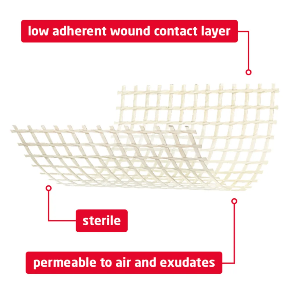 3x Cuticell® Classic Zalfgaas 5 cm x 5 cm 5 stuks^Leukoplast Outlet