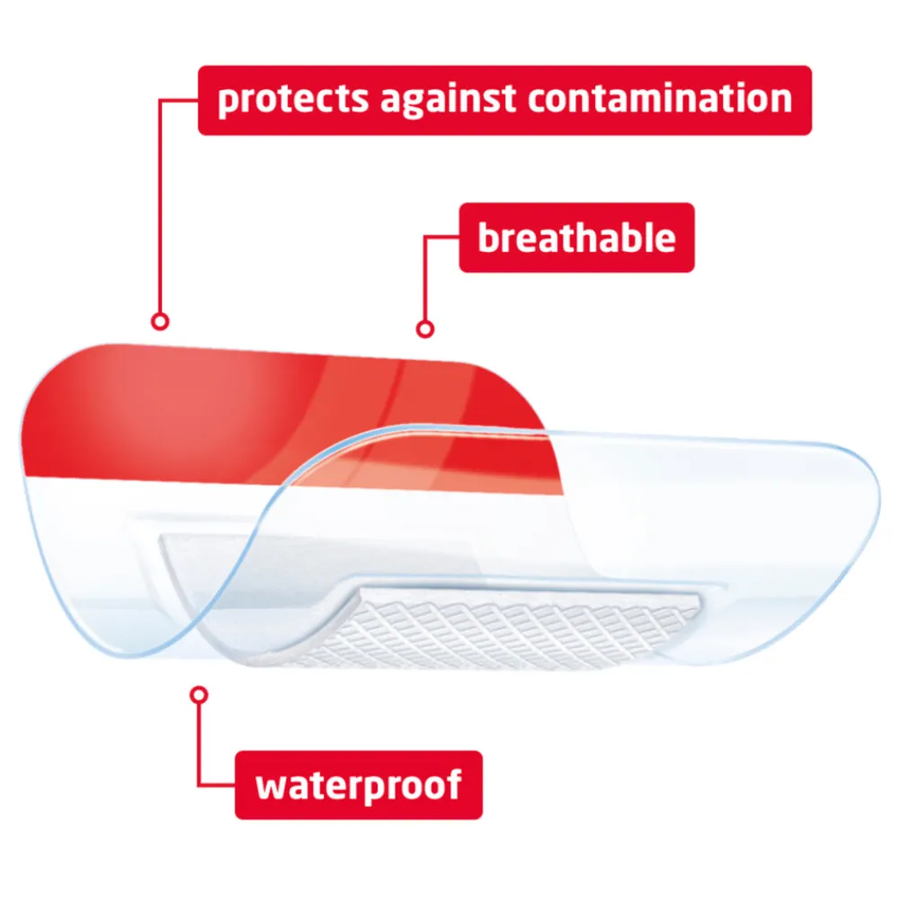 Pleisters<Leukoplast 2x Leukomed® T plus Eilandpleister 5 cm x 7,2 cm 5 stuks