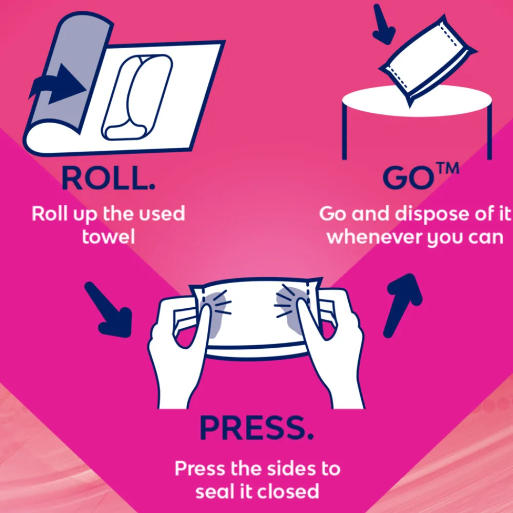 8x Ultra Regular Maandverband Jumbo Pack 44 stuks^Libresse Hot