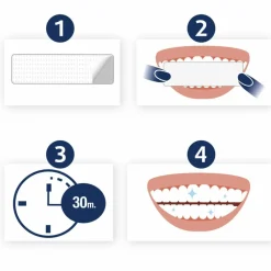 Specialistische Mondverzorging<Lucovitaal 2x Whitening Tandenstrips 5 sets