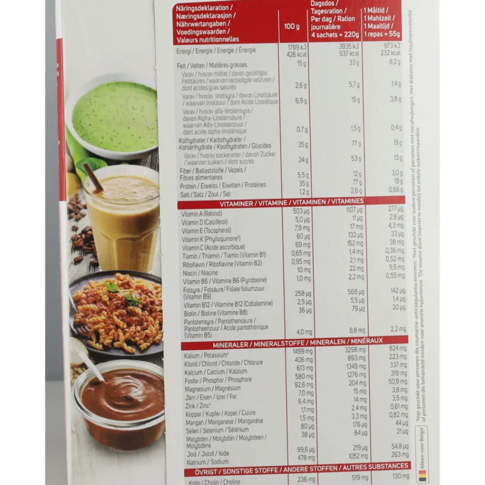 Clearance 4x Intensive Milkshake Cranberry 8 x 55 gr Dranken