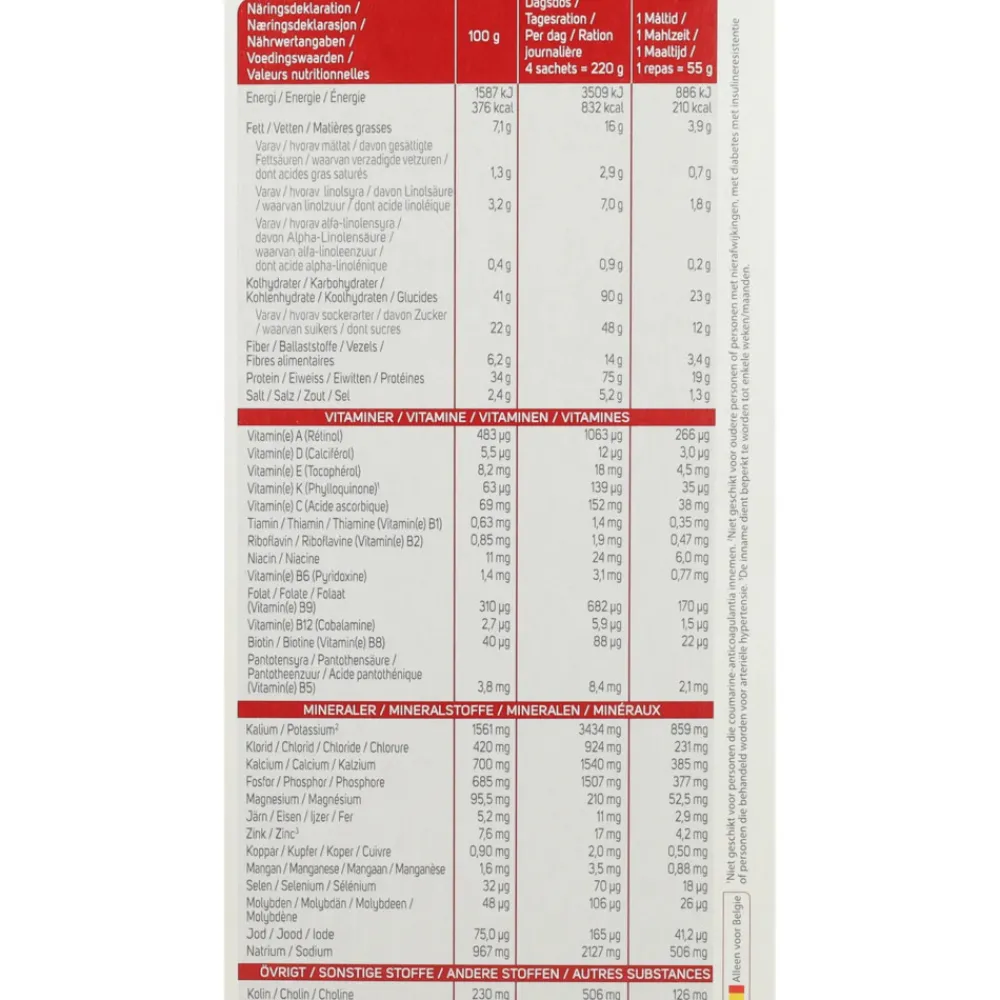 4x Intensive Pudding Vanille 8 x 55 gr^Modifast Outlet