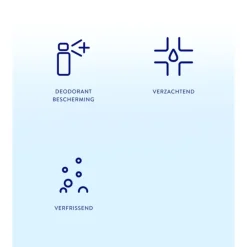 Deodorant<NIVEA 6x Deodorant Spray Pure & Natural Jasmine 150 ml