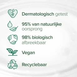 Hot 12x Douchecréme Naturals Olijf & Melk 250 ml Bad & Douche