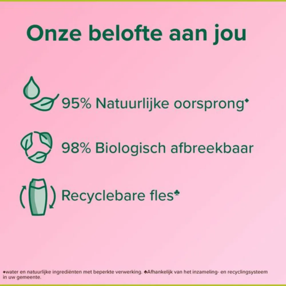 Online 6x Douchegel Aroma Essences Alluring Love 250 ml Bad & Douche