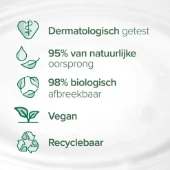 Keukenartikelen|Handverzorging<Palmolive 6x Handzeep Navulling Naturals Amandel & melk 300 ml