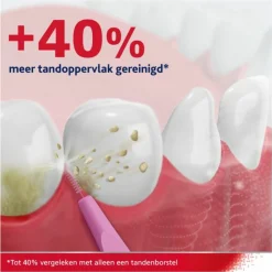 6x Interdentale Ragers Size 0 6 stuks^Parodontax Online