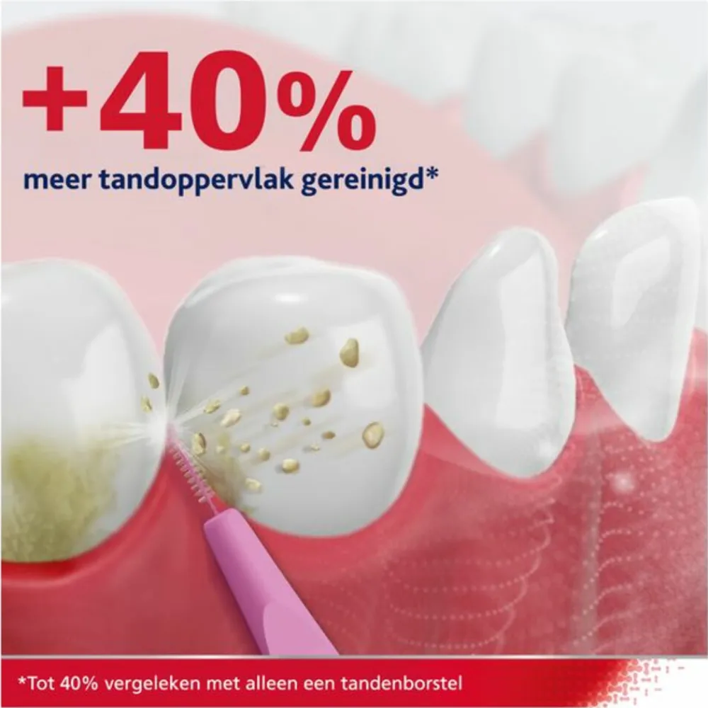 6x Interdentale Ragers Size 0 6 stuks^Parodontax Online