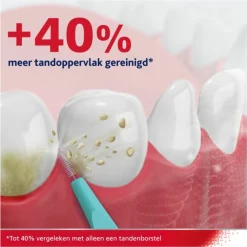 Clearance 6x Interdentale Ragers Size 3 6 stuks Flossen & Ragen