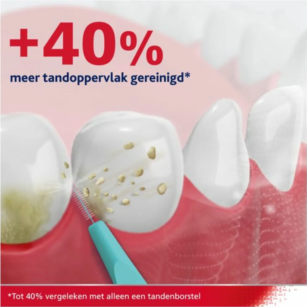 Clearance 6x Interdentale Ragers Size 3 6 stuks Flossen & Ragen