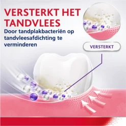 3x Strenghten & Protect Tandpasta Fresh Mint 75 ml Spoelen & Poetsen