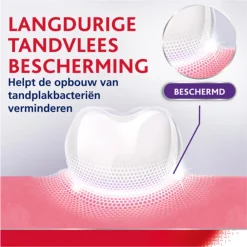 3x Strenghten & Protect Tandpasta Fresh Mint 75 ml Spoelen & Poetsen