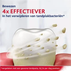 3x Tandpasta bij Bloedend Tandvlees Ultra Clean 75 ml^Parodontax Outlet