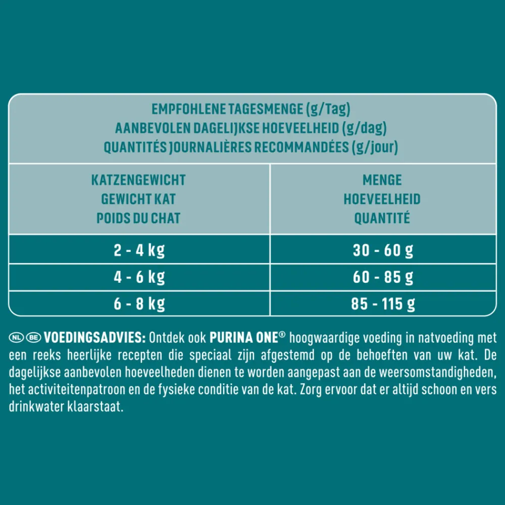 Online 4x Adult Kip - Volkoren Granen 1,5 kg Kattenvoer