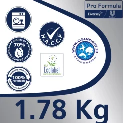 Professioneel Vaatwasmiddel|Machineafwas<Sun Professional 4x Vaatwastabletten All in 1 Pro Formula 102 stuks