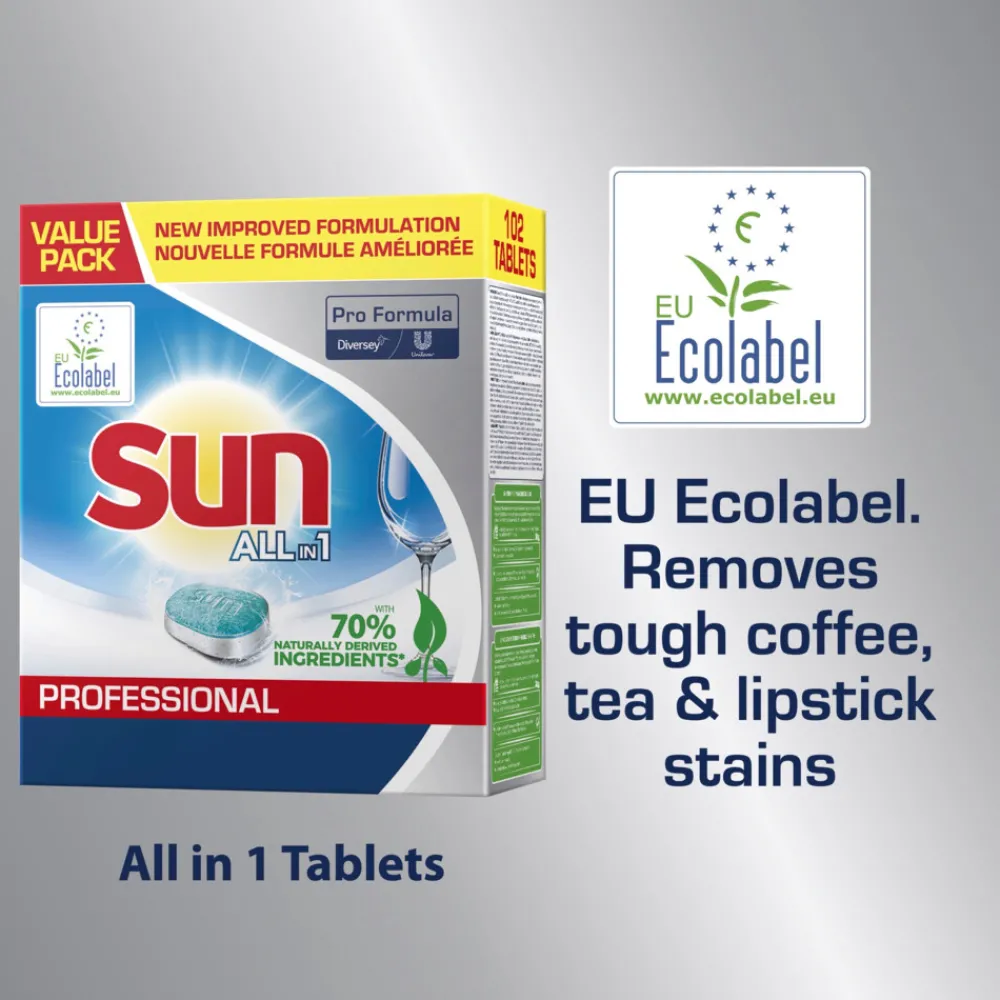 Professioneel Vaatwasmiddel|Machineafwas<Sun Professional 4x Vaatwastabletten All in 1 Pro Formula 102 stuks