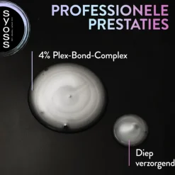 Shampoo<Syoss 6x Plex Shampoo 440 ml