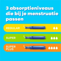 Clearance 8x Pearl Compak Super Plus Tampons met Inbrenghuls 18 stuks Intiemhygiëne