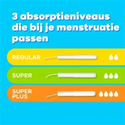 Clearance 12x Tampons Regular met Kartonnen Inbrenghuls 20 stuks Intiemhygiëne