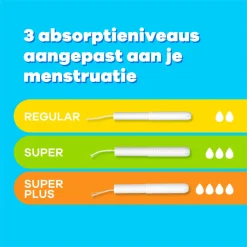 Intiemhygiëne<Tampax 8x Tampons Super 40 stuks