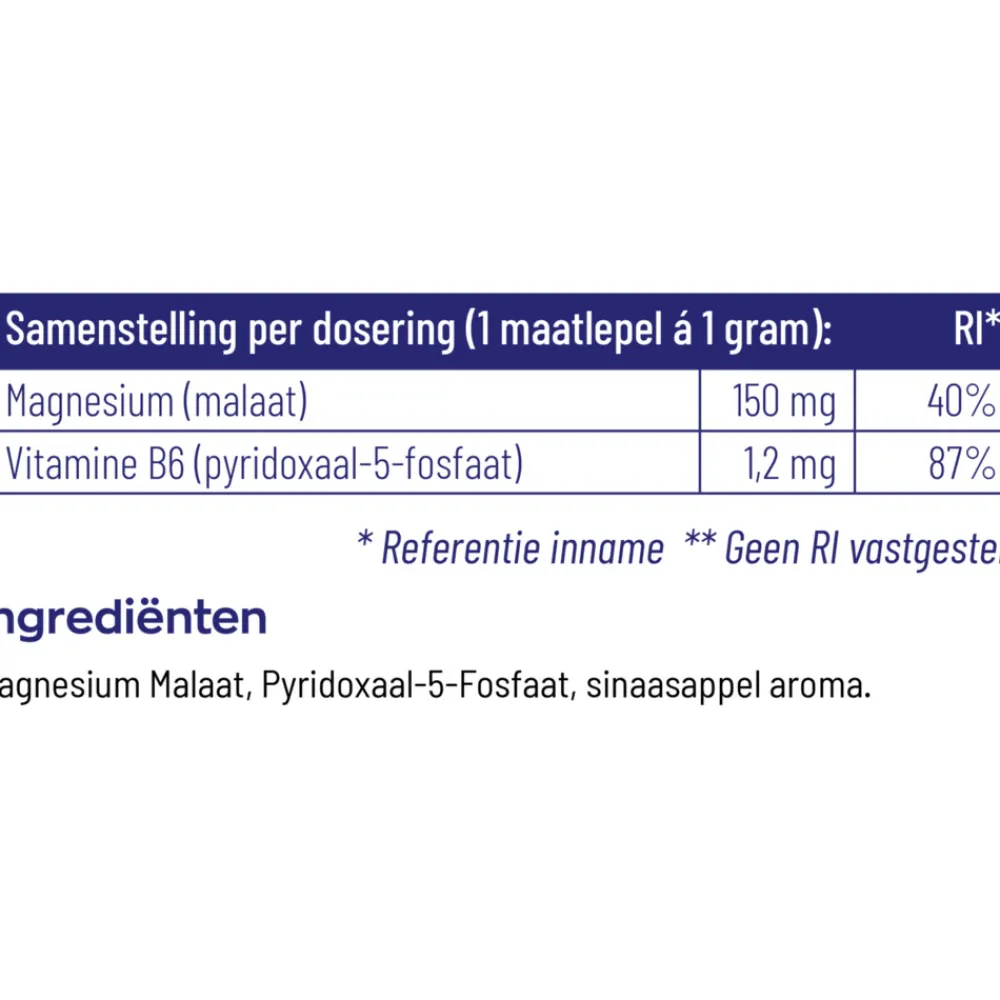 Online 2x Magnesium Malaat 120 gr Mineralen