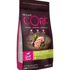 4x Hondenvoer Small Healthy Weight Kalkoen 1,5 kg^Wellness Core New