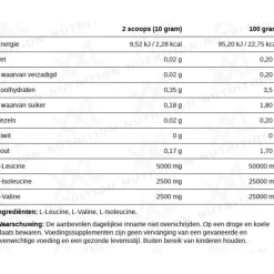 Best 2x BCAA Poeder Zonder Smaak 500 gr Sportvoeding & Drank