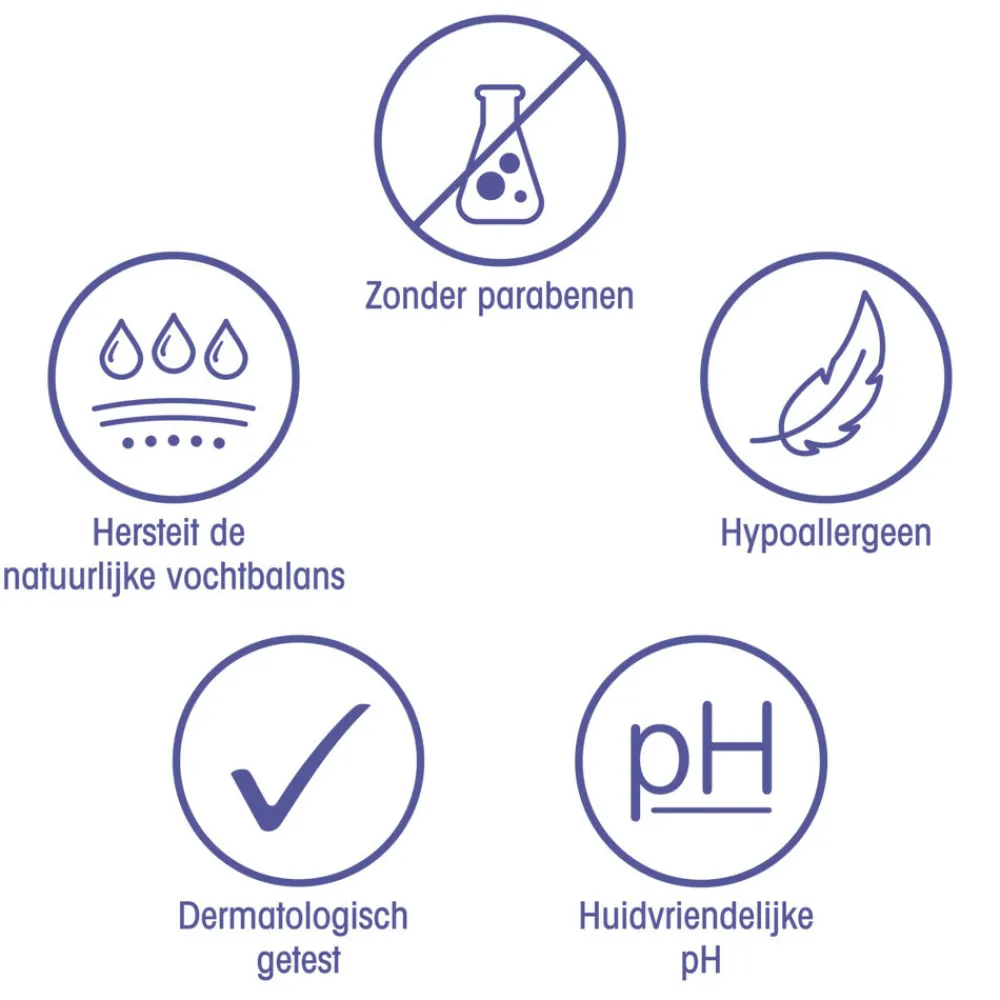 Clearance 12x Crème Zeep 2 x 90 gr Bad & Douche