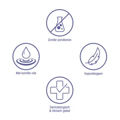 Lichaamsverzorging<Zwitsal 6x Gezichtscrème Op 't Wangetje 100 ml
