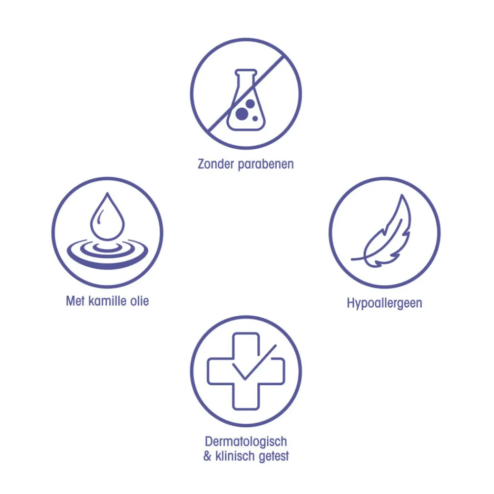 Lichaamsverzorging<Zwitsal 6x Gezichtscrème Op 't Wangetje 100 ml