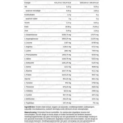 Sale Fit Protein Vegan Chocolade 500 gr Maaltijdvervangers|Sportvoeding & Drank