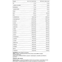 Outlet Whey Delicious Banaan 450 gr Sportvoeding & Drank